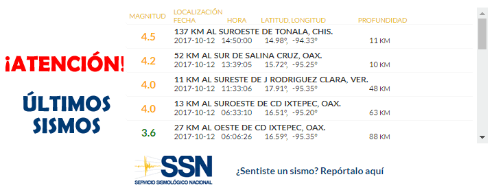 temblor México 12 octubre 2017, sismo Mexico hoy, terremoto méxico