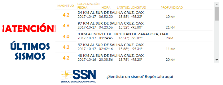 sismo México 17 octubre 2017, temblor Mexico hoy, terremoto méxico