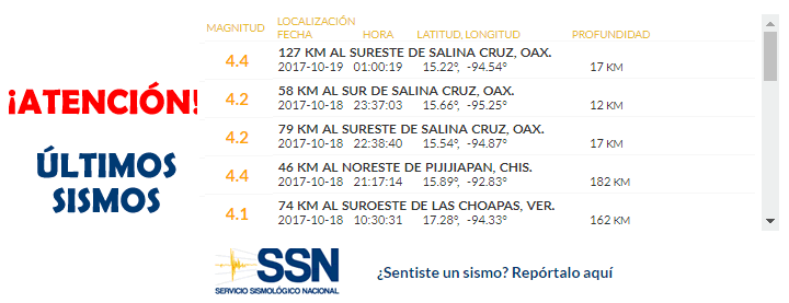 temblor México 19 octubre 2017, sismo Mexico hoy, terremoto méxico