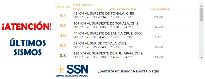 temblor México 20 octubre 2017, sismo Mexico hoy, terremoto méxico