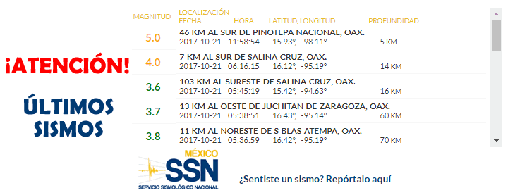 temblor México 21 octubre 2017, sismo Mexico hoy, terremoto méxico