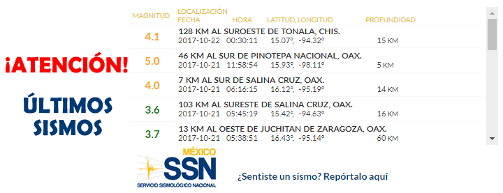 temblor México 22 octubre 2017, sismo Mexico hoy, terremoto méxico