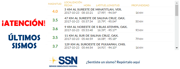 temblor México 23 octubre 2017, sismo Mexico hoy, terremoto méxico