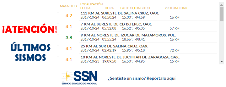 temblor México 24 octubre 2017, sismo Mexico hoy, terremoto méxico