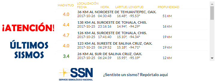 temblor México 26 octubre 2017, sismo Mexico hoy, terremoto méxico