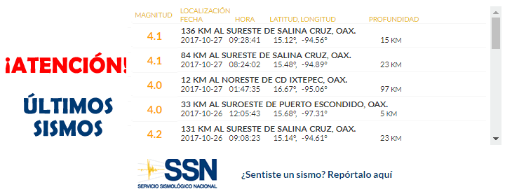 temblor México 27 octubre 2017, sismo Mexico hoy, terremoto méxico