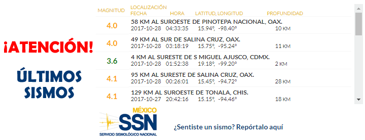 temblor México 28 octubre 2017, sismo Mexico hoy, terremoto méxico, temblor hoy