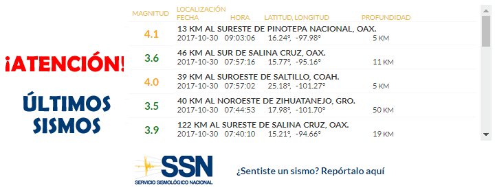 temblor México 30 octubre 2017, sismo Mexico hoy, terremoto méxico, temblor hoy