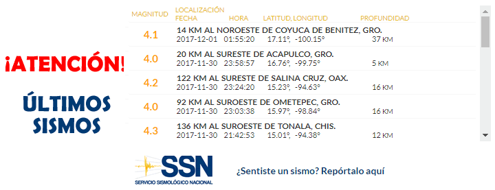 temblor México 1 diciembre 2017, sismo Mexico hoy, terremoto méxico, temblor hoy, noticias hoy México