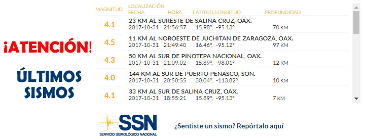 temblor México 1 noviembre 2017, sismo Mexico hoy, terremoto méxico, temblor hoy