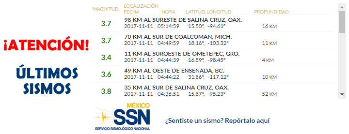 temblor México 11 noviembre 2017, sismo Mexico hoy, terremoto méxico, temblor hoy, noticias hoy México