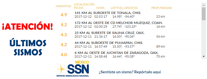 temblor México 12 diciembre 2017, sismo Mexico hoy, terremoto méxico, temblor hoy, noticias hoy México