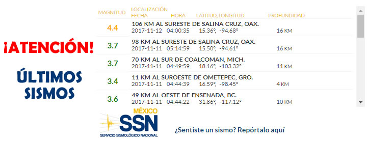 temblor México 12 noviembre 2017, sismo Mexico hoy, terremoto méxico, temblor hoy, noticias hoy México