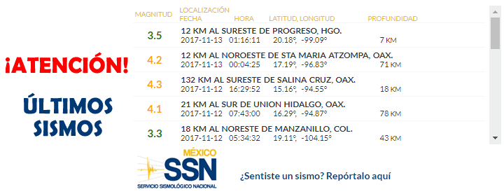 temblor México 13 noviembre 2017, sismo Mexico hoy, terremoto méxico, temblor hoy, noticias hoy México