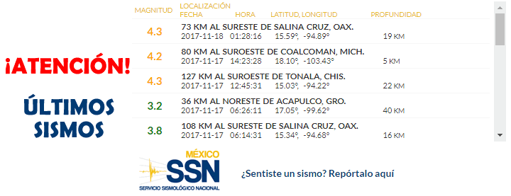 temblor México 18 noviembre 2017, sismo Mexico hoy, terremoto méxico, temblor hoy, noticias hoy México