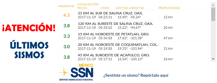 temblor México 19 noviembre 2017, sismo Mexico hoy, terremoto méxico, temblor hoy, noticias hoy México