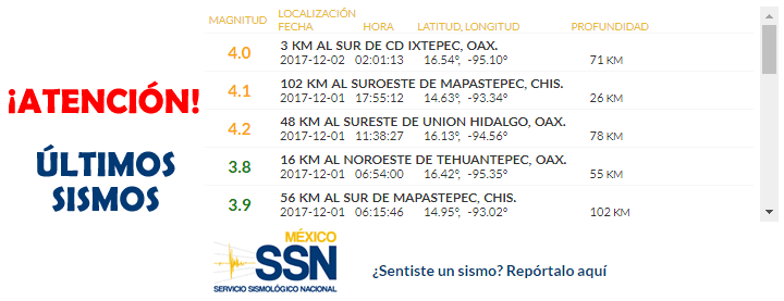 temblor México 2 diciembre 2017, sismo Mexico hoy, terremoto méxico, temblor hoy, noticias hoy México