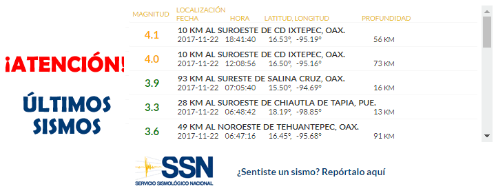 temblor México 23 noviembre 2017, sismo Mexico hoy, terremoto méxico, temblor hoy, noticias hoy México