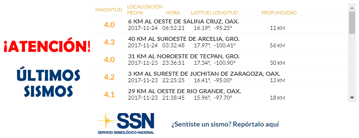 temblor México 24 noviembre 2017, sismo Mexico hoy, terremoto méxico, temblor hoy, noticias hoy México