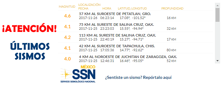 temblor México 26 noviembre 2017, sismo Mexico hoy, terremoto méxico, temblor hoy, noticias hoy México