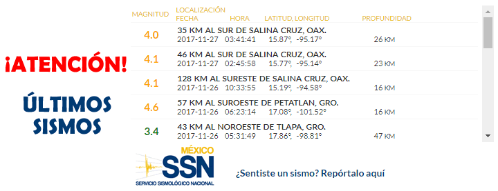 temblor México 27 noviembre 2017, sismo Mexico hoy, terremoto méxico, temblor hoy, noticias hoy México