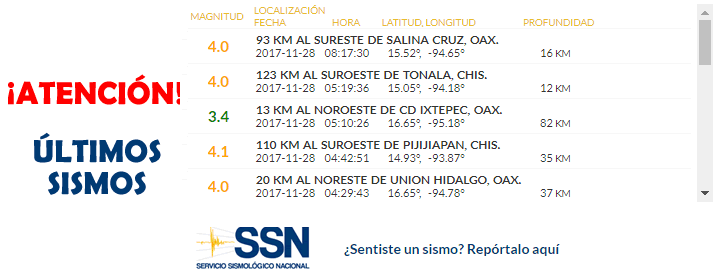 temblor México 28 noviembre 2017, sismo Mexico hoy, terremoto méxico, temblor hoy, noticias hoy México