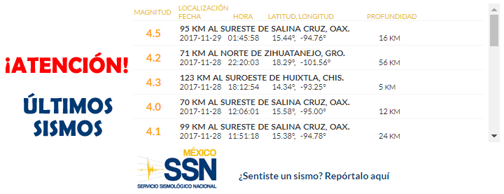 temblor México 29 noviembre 2017, sismo Mexico hoy, terremoto méxico, temblor hoy, noticias hoy México