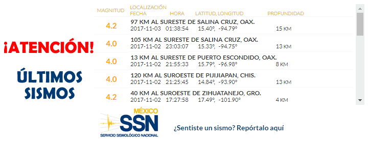 temblor México 3 noviembre 2017, sismo Mexico hoy, terremoto méxico, temblor hoy