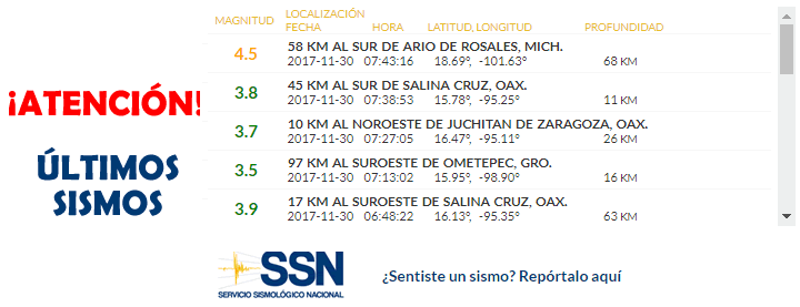 temblor México 30 noviembre 2017, sismo Mexico hoy, terremoto méxico, temblor hoy, noticias hoy México