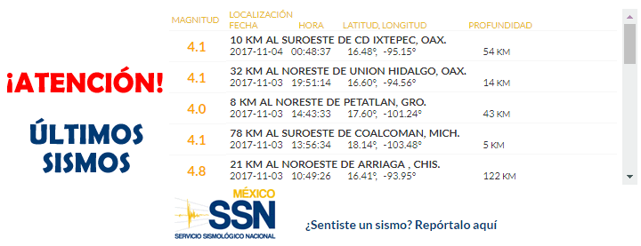 temblor México 4 noviembre 2017, sismo Mexico hoy, terremoto méxico, temblor hoy