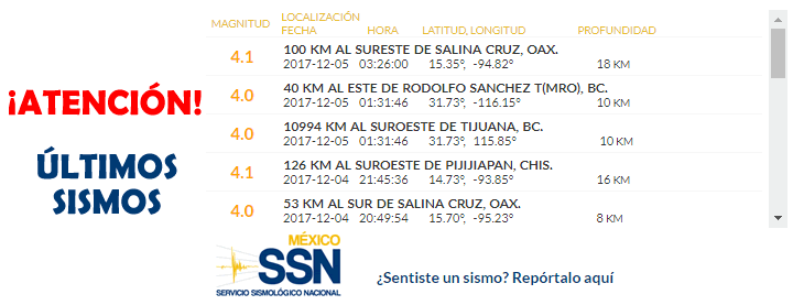 temblor México 5 diciembre 2017, sismo Mexico hoy, terremoto méxico, temblor hoy, noticias hoy México