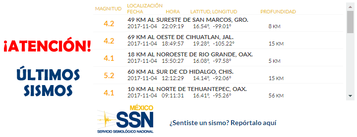 temblor México 5 noviembre 2017, sismo Mexico hoy, terremoto méxico, temblor hoy, noticias hoy México