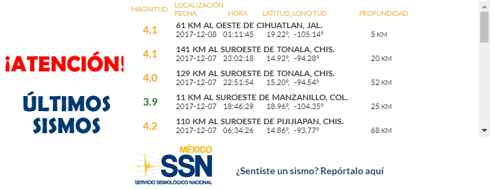 temblor México 8 diciembre 2017, sismo Mexico hoy, terremoto méxico, temblor hoy, noticias hoy México