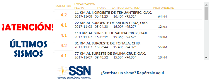 temblor México 8 noviembre 2017, sismo Mexico hoy, terremoto méxico, temblor hoy, noticias hoy México