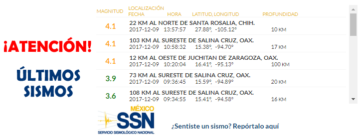 temblor México 9 diciembre 2017, sismo Mexico hoy, terremoto méxico, temblor hoy, noticias hoy México