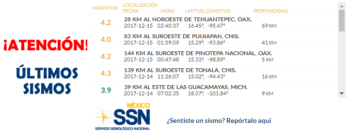 temblor México 15 diciembre 2017, sismo Mexico hoy, terremoto méxico, temblor hoy, noticias hoy México