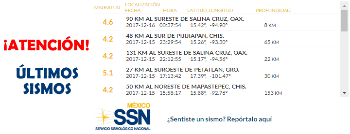 temblor México 16 diciembre 2017, sismo Mexico hoy, terremoto méxico, temblor hoy, noticias hoy México