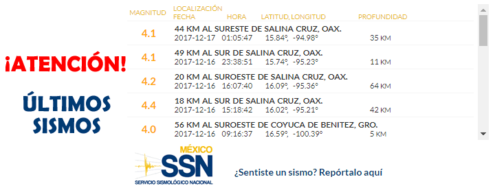 temblor México 17 diciembre 2017, sismo Mexico hoy, terremoto méxico, temblor hoy, noticias hoy México