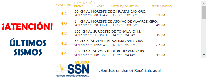 temblor México 20 diciembre 2017, sismo Mexico hoy, terremoto méxico, temblor hoy, noticias hoy México