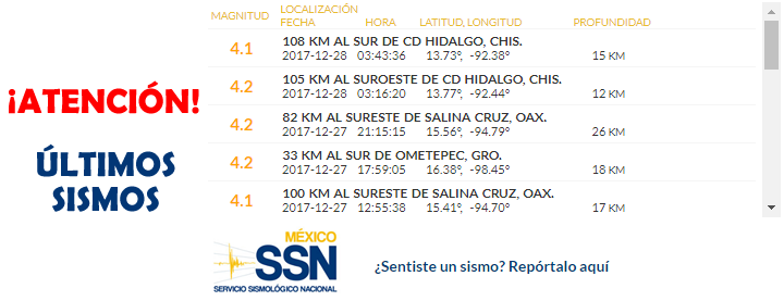 temblor México 28 diciembre 2017, sismo Mexico hoy, terremoto méxico, temblor hoy, noticias hoy México