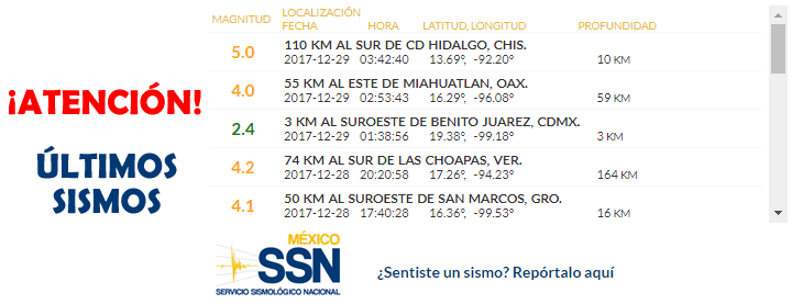 temblor México 29 diciembre 2017, sismo Mexico hoy, terremoto méxico, temblor hoy, noticias hoy México