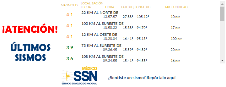 temblor México 6 mayo 2018, sismo Mexico hoy, terremoto méxico, temblor hoy, noticias hoy México